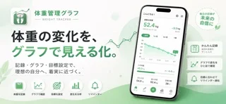 体重管理グラフのアプリ画面