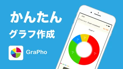 Chart & Graph Maker - GraPho — app screenshot