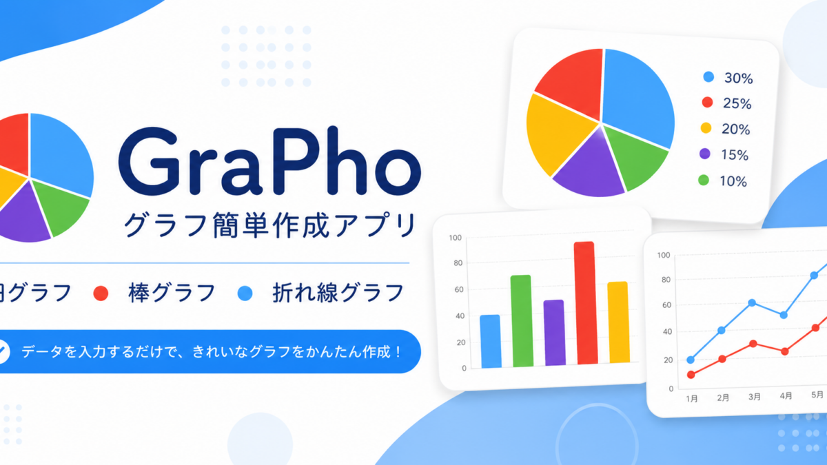 GraPho（グラフォ）｜スマホでグラフを簡単作成できる無料アプリ