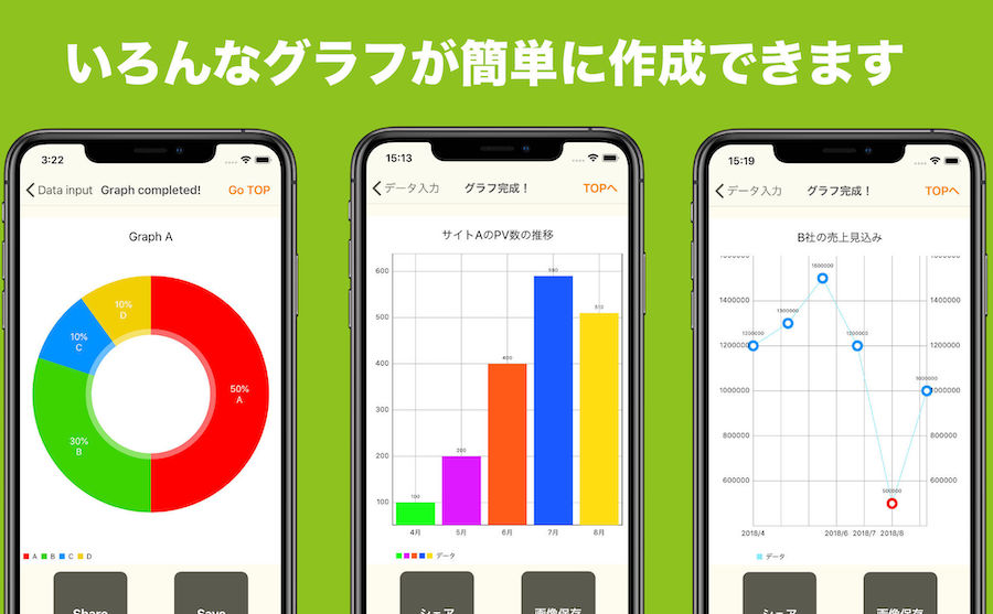 グラフ画像作成アプリGraPho