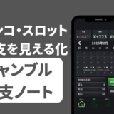 パチンコ・スロットの収支管理に。「ギャンブル収支ノート」