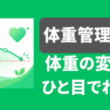 体重管理グラフ -毎日の体重記録でダイエットをグラフ化-