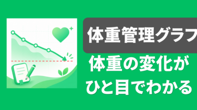 体重管理グラフ -毎日の体重記録でダイエットをグラフ化-